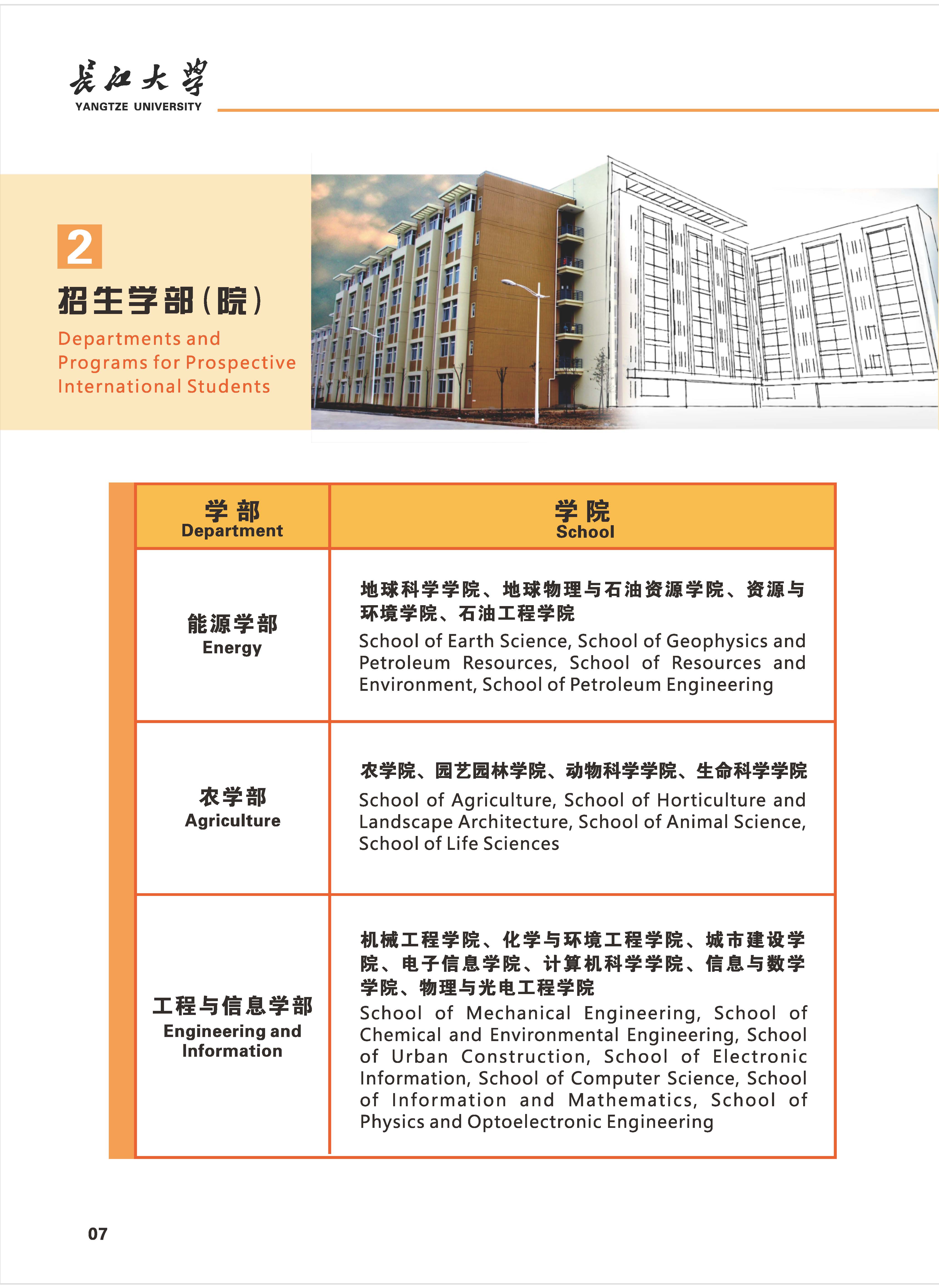 YU 2023 APPLICATION GUIDE FOR INTERNATIONAL STUDENTS长江大学英文网